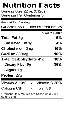 light chicken noodle nutrition